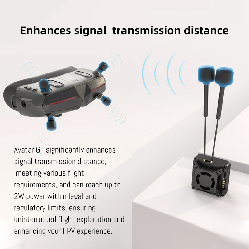 Caddx Walksnail Avatar GT Kit  - Walksnail Avatar Gt Kit 2W Vtx review and price